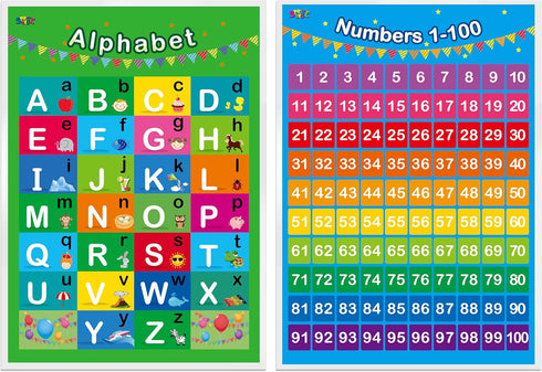 SpriteGru Educational Posters for Toddlers, Alphabet and Numbers 1-100, 2 Laminated, 16x12 inch
