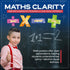 Everyday Educate Math Poster for Elementary and Middle School Classroom - Addition, Subtraction, Multiplication,