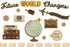 Teacher Created Resources Travel The Map Future World Changers Bulletin Board Set, 14" x 19-1/2" Globe