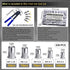 AskWay 430Pcs (M8/M6/M5/M4/M3), Pressure Rivet Nut Tool Kit, Aluminum Rivet Nut Combination Suitable for Furniture
