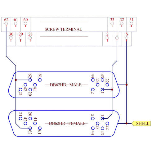 CZH-LABS DB62HD DSUB Male/Female Header Breakout Board, D-SUB Breakout Moudle.