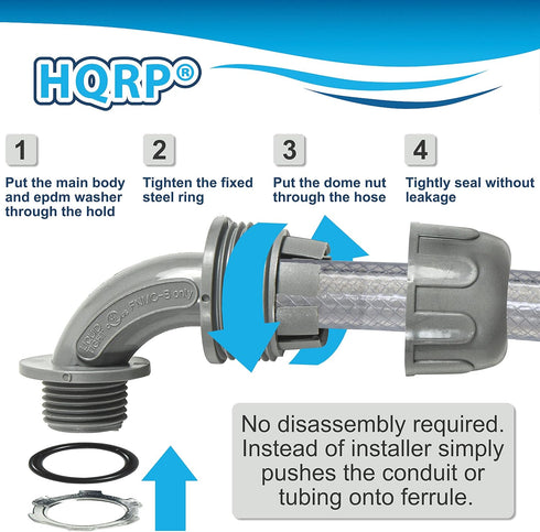 HQRP 2-Pack 3/4-Inch Nonmetallic Plastic Liquid Tight Connector, 90 Degree Electrical Conduit Connector Fitting