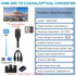 192KHz PCM2.0 Control-4.9ft/1.5m HDMI eARC/ARC to Optical Coaxial SPDIF Audio Converter for TV to Soundbar, Plug & Play