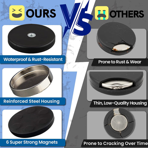 10Pack M4 ULIBERMAGNET Anti-Scratch Neodymium Magnet with Rubber Coated and Female Thread,Super Strong Magnetic