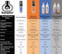 Brampton Fast Cure Epoxy - Epoxy Glue Kit for Metal, Wood, Tile, Sets in 10 Minutes, Waterproof, Sandable, Paintable.