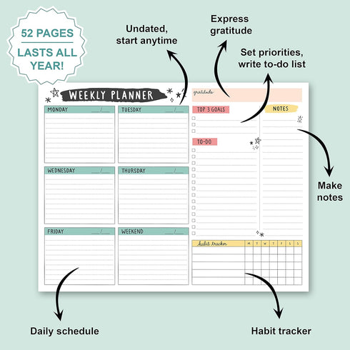 Weekly Planner Pad, 52 Letter Size Tear Off Sheets, 8.5” x 11” Undated Calendar Weekly Desk Planner Notepad