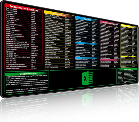 Excel Shortcuts Mouse Pad, Extended Large XXL (35.4x15.7x0.12in) Cheat Sheet, Waterproof Non-Slip Rubber Base for Gaming