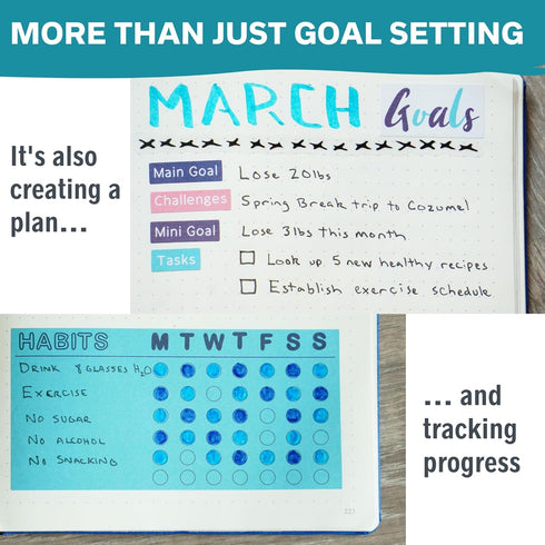 Improve Yourself Planner Stickers Set - 24 Sheets Self-Improvement Sticker Pack for Journals