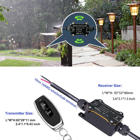 Meskliu DC12/24/48V 433Mhz 20A 164ft Remote Control Switch, Waterproof Wireless Transmitter Receiver Kit, RF Module