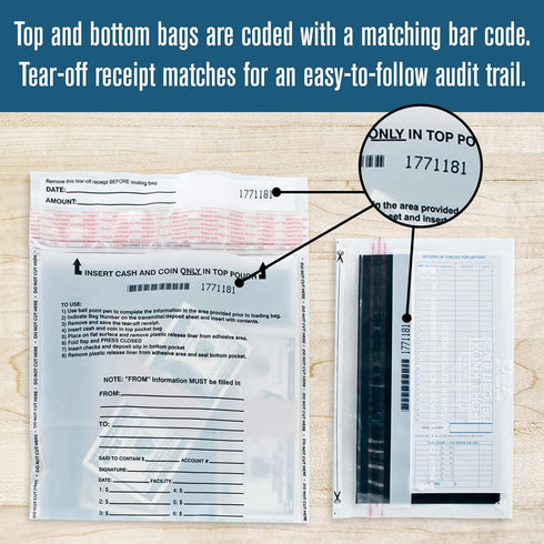 BankSupplies Vertical Split White Deposit Bags, Tamper Evident Dual Pocket Transaction Bag, Box of 100
