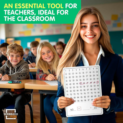 SCRIBBLEDO Dry Erase Number Chart for Students, 9”x12” Small White Board Dry Erase Sheets for Classroom Supplies
