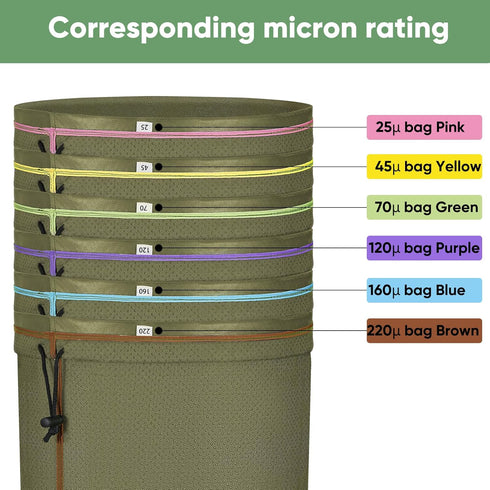 Tomotato 5-Gallon Bags6-Pack Filter with Anti-Slip Grip Buckets - Reusable All-Mesh Storage Bags with Top Opening