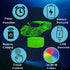 16 Dimmable, Car Gifts for Men, Racing Vehicle Night Light with Remote Control, Colors Changing, Timer, RGB Flashing