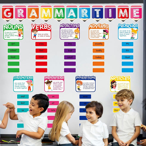 gisgfim Grammar Wall Bulletin Board Set with Parts of Speech Poster for Classroom Decoration Supplies