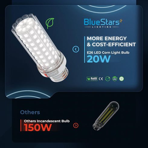 BlueStars 4 Pack 20W E26 E27 LED Corn Light Bulbs, 150W Equivalent, 6500K Cool Daylight White, 1600 Lumens