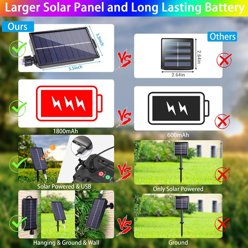 33FT 18 100 Solar Rope Lights Outdoor Waterproof, Colors Changing Trampoline Light Solar Powered & USB with Remote