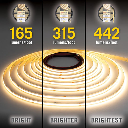 24V 2700K, 315 2.5M 172110 Armacost Lighting RibbonFlex Pro White COB LED Strip Light Tape Lumens/Ft