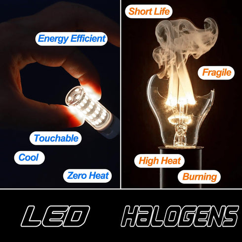 E12 25W-40W 6000K Dimmable Bulbs T6 E12 C7 Bulbs 4W Lamp,450 lm(5Pack) Ziomitus Daylight White Led Replacement, Small