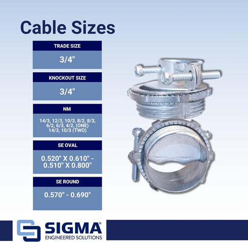 Sigma Engineered Solutions ProConnex 44660 Clamp Type Connector NM/SE 3/4" 3-Pack, Gray