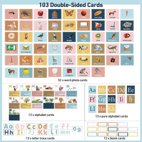 Blosssound 34 27 103 x All About Letter Pocket Chart ABC Flash Cards Letter of The Day Week Chart Alphabet Tracing