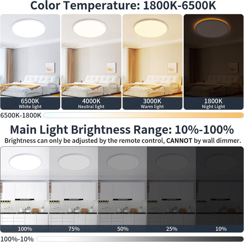11 Inch 24W 2400LM, Dimmable 3000K/4000K/6500K Flush Mount Ceiling Light with Night Light, LED Ceiling Lights Fixture