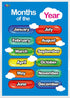 SpriteGru Days of the Week, Months of the Year, 2 LAMINATED Educational Posters for Toddlers