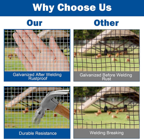 1/2" 1/2" 16 50 19 Hardware Cloth x in x ft, Gauge Chicken Wire Fence, Welded Wire Fencing Mesh Roll with Cutting Plier