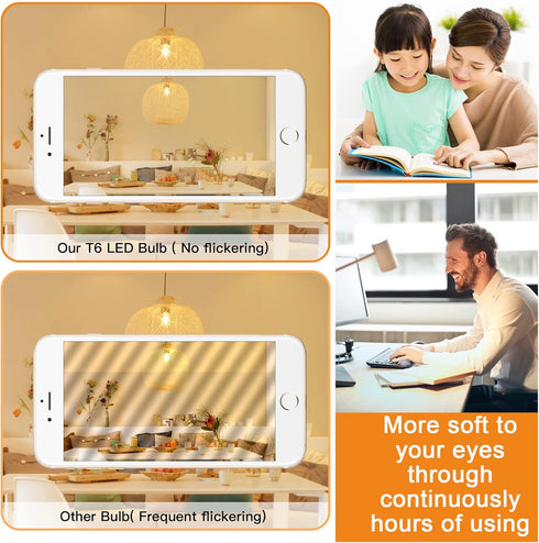 12 Pack Mlambert Dimmable T6 LED Bulbs, 4W (40W Equivalent), Clear E12 Edison Bulbs for Chandeliers