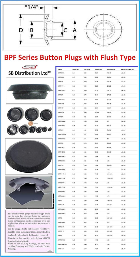 Caplugs BPF Series Button Plugs - Assorted 40 Pack, 10 Each of 1-1/4", 1-1/2", 1-3/4", 2", Black