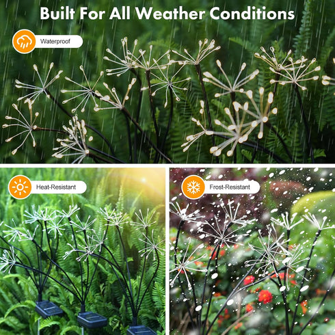 2 Pack 2 120LED, Solar Garden Lights Twinkling Solar Firework Lights with Modes Solar-Powered Light for Outside Yard