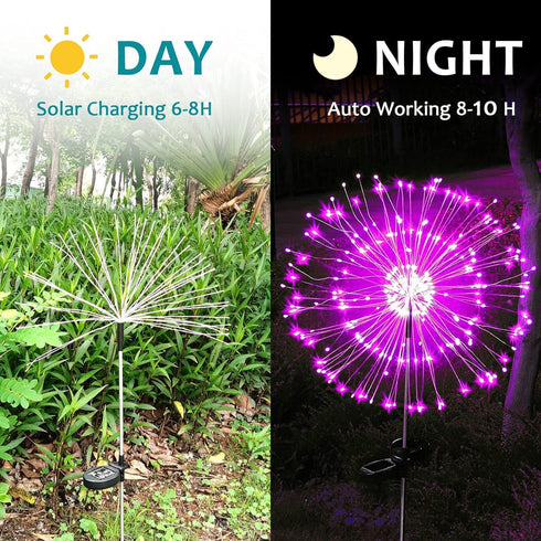 JJGoo Solar Garden Lights, 2 Pack 120 LEDs Solar Firework Lights for Outdoor Decor