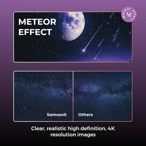 Samosvit 4K Home Planetarium Galaxy Projector for Bedroom - LED Sky Galaxy Night Light Star Planet for Kids - Meteor