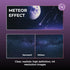 Samosvit 4K Home Planetarium Galaxy Projector for Bedroom - LED Sky Galaxy Night Light Star Planet for Kids - Meteor