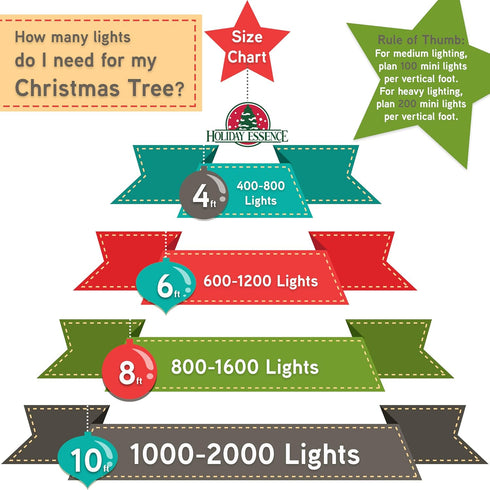 100 Count 26.9 Holiday Essence Blue LED Xmas String Light Green Wire Ft Incandescent Hanukkah Traditional Light