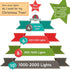 100 Count 26.9 Holiday Essence Blue LED Xmas String Light Green Wire Ft Incandescent Hanukkah Traditional Light