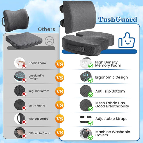 TushGuard Back&Seat Cushion, Car Seat Office Chair Cushions, Memory Foam Lumbar Back Support Pillow, Portable Airplane
