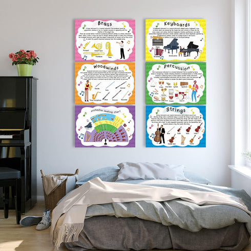 gisgfim Set Music Posters Musical Instruments Bulletin Board Orchestra Posters for Classroom Musical Education Decor