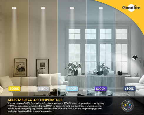 Goodlite A19 LED Bulb, 5 Color Selectable 3000K-6500K, 450 Lumens, 6W (40W Equivalent), 1ct