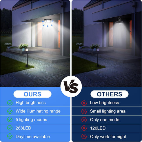 1200LM 288LED 8-Faces 5 Solar Shed Light Indoor Outdoor Solar Powered Pendant Daywork Light Motion Sensor with Lighting