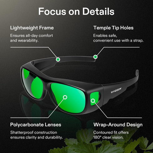 2-Pack VIVOSUN Indoor Hydroponics LED Grow Room Glasses with Glasses Case