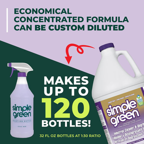 1 Simple Green Industrial Cleaner and Degreaser Gal. MPF Micro-Particulate Fractionalization Lavender Scent