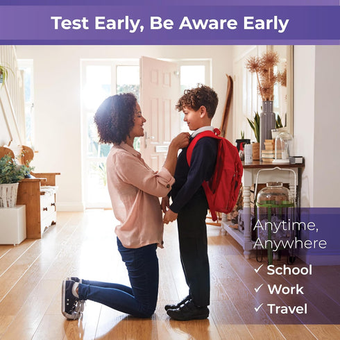 COVID-19 6 3 Packs, INDICAID Antigen Rapid Test, Tests in Individual FDA EUA Authorized OTC COVID Home Test, HSA/FSA