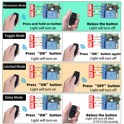 DieseRC 433Mhz Universal Wireless Remote Control Switch, DC 12V 1CH RF Relay Receiver Module with 5 Transmitters
