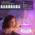 MTDYHY Women(2th Butterfly Night Light Sleep Lamp with Lullaby White Noise, Digital Clock Alarm Clock with LED Dcor