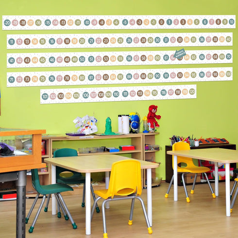 Boho Number Line Bulletin Board Border, 20 to 120 Math Decorations for Classroom, 34ft Learning Poster Supplies