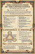 Set (4 Pack) Summary, 11x17 JELLY BEAN GENIUS Constitution Poster - Framers, Flag, Article I - Laminated - US History