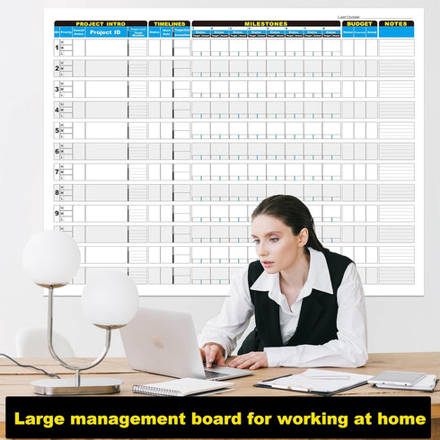 Large Project Management Vision Board for Wall, 36"x42" Laminated Whiteboard for Scheduling and Tracking Progress