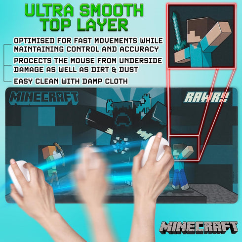 Minecraft Desk Pad for Kids, Non-Slip Mouse Mat 80 x 35cm, Gamer Gifts in Blue