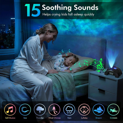 Rossetta 58 Dual Lens Galaxy Projector, Star Projector for Bedroom with Light Effects, Night Light Projector with White
