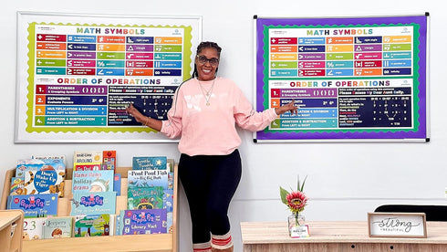 Sproutbrite Math Poster, PEMDAS Boho/Bright Banner for Classroom Decor, Middle & High School